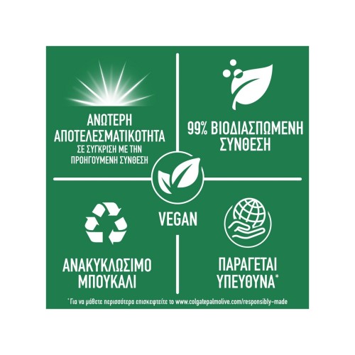 AJAX ANTISTATIC ΓΙΑ ΤΑ ΤΖΑΜΙΑ ΑΝΤΛΙΑ 750ML